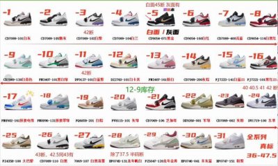 Pure Original First Layer Welfare Special Price Air Jordan Legacy 312 Low "Origi