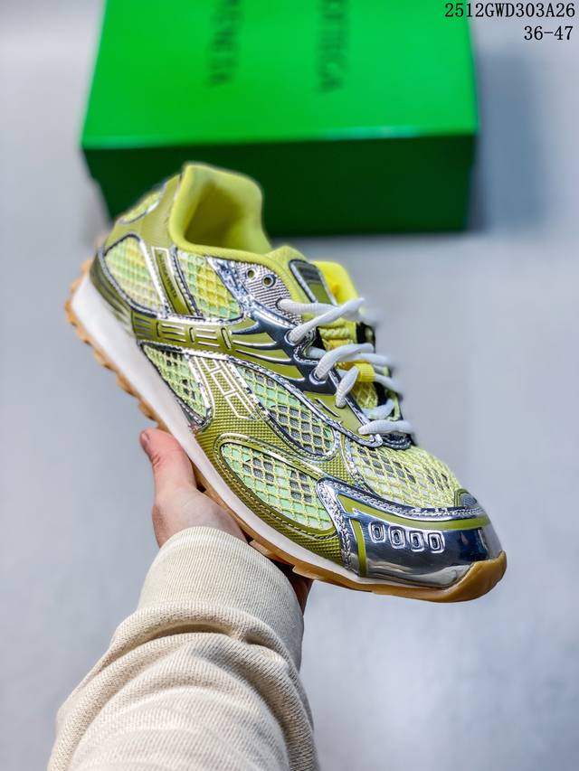 Company-level upgraded original last and paper version development pattern #Uses