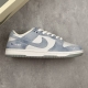 Local Core Private Company-Level Nike Sb Dunk Low "Supreme Co-Branded Ice Crysta